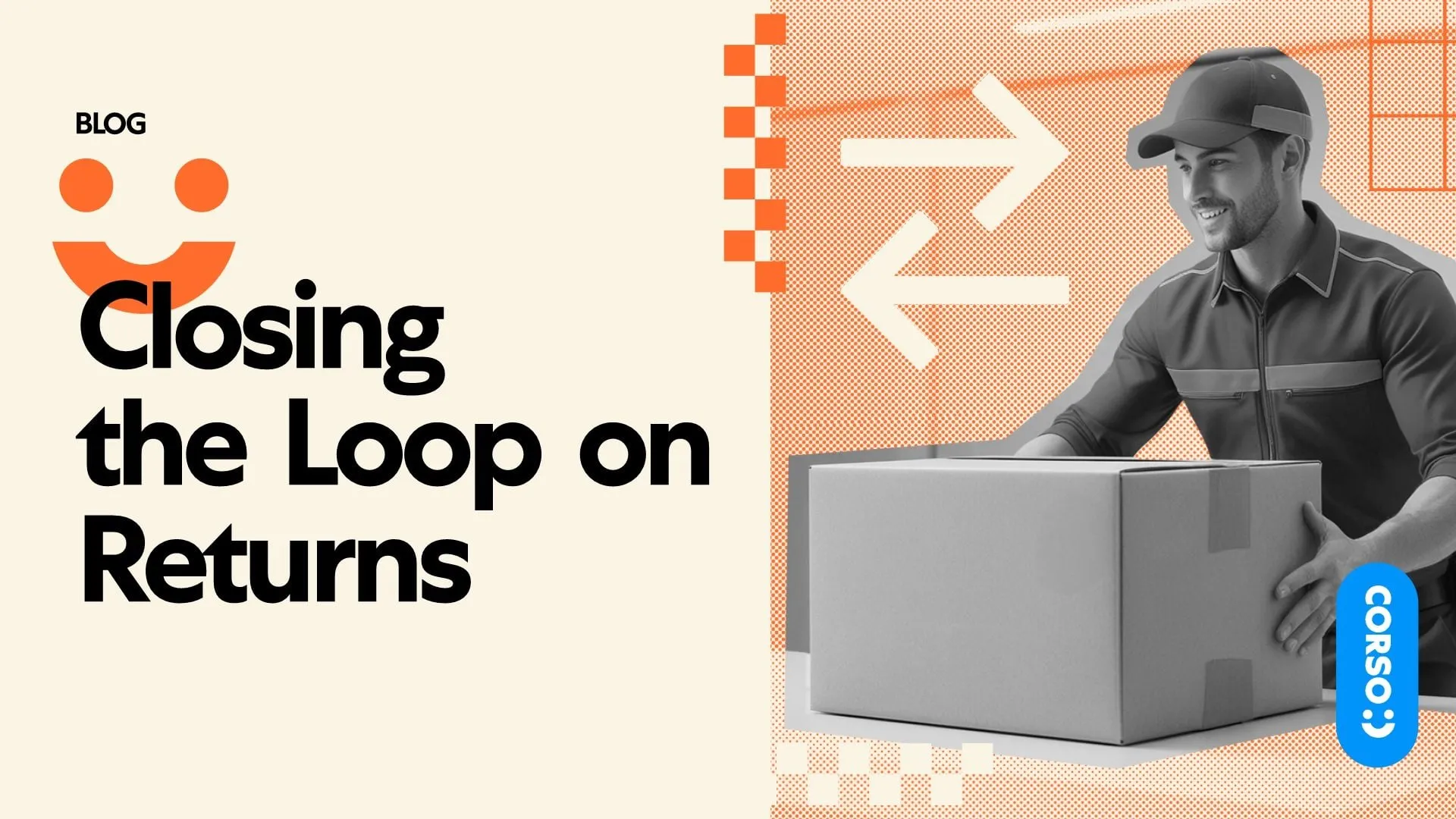 Closing the Loop on Returns