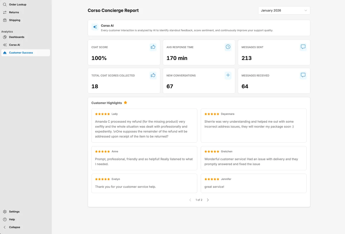 Corso Concierge Report