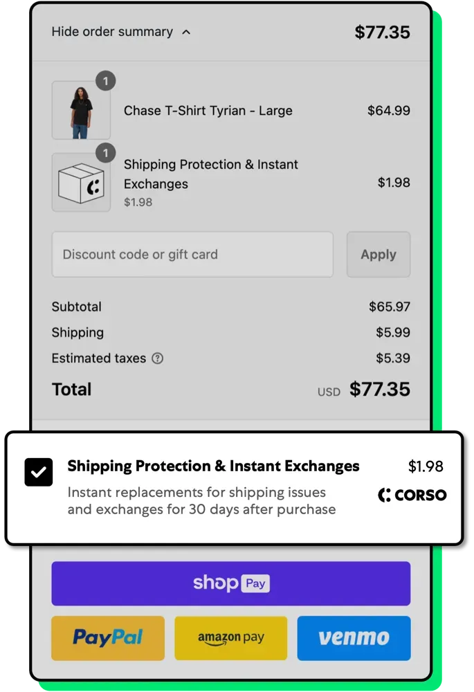 Customer-paid Returns