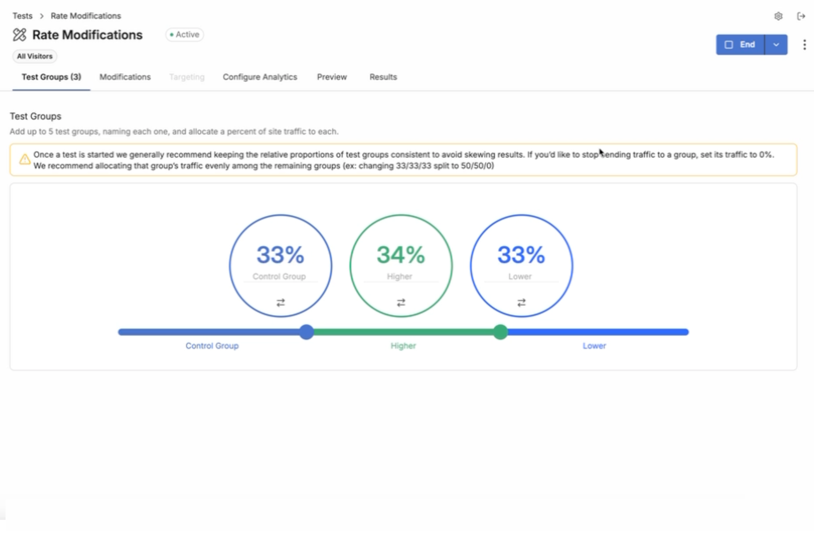 Corso Intelligence A/B test with three test groups split 33/34/33 across shipping rate modifications